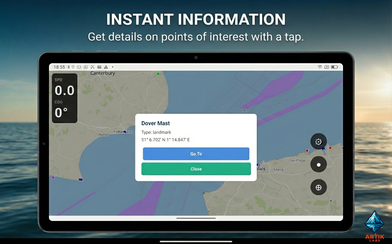 Instant Information